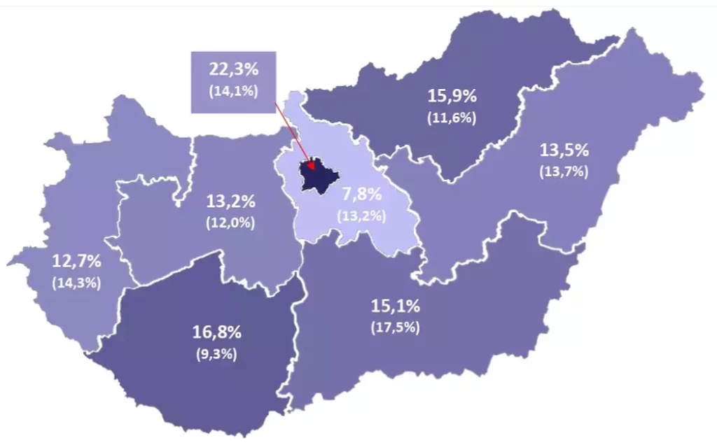Igy drágultak idén a lakások