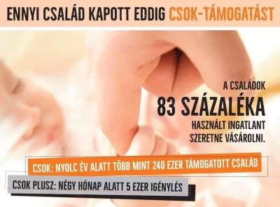 Ötből négyen használt lakásra fordítják a csok pluszt